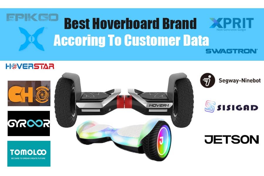 12 Best Hoverboard Brands According To Data ArideJunkie